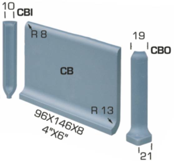 Pleine masse, pleine classe : l’union parfaite du grès cérame uni